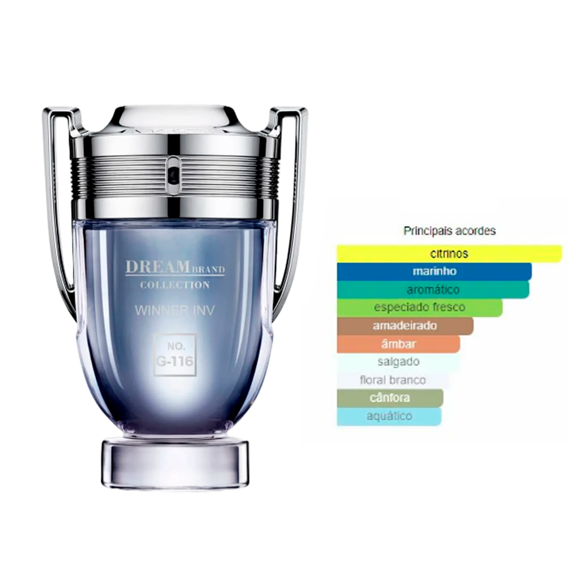 Brand Collection 116 - Inspiração Invictus Paco Rabanne Masculino 25ml Essência e Fixação Importada de Grife para Academia para o Trabalho para Encontro Sedutores - Imagem 5