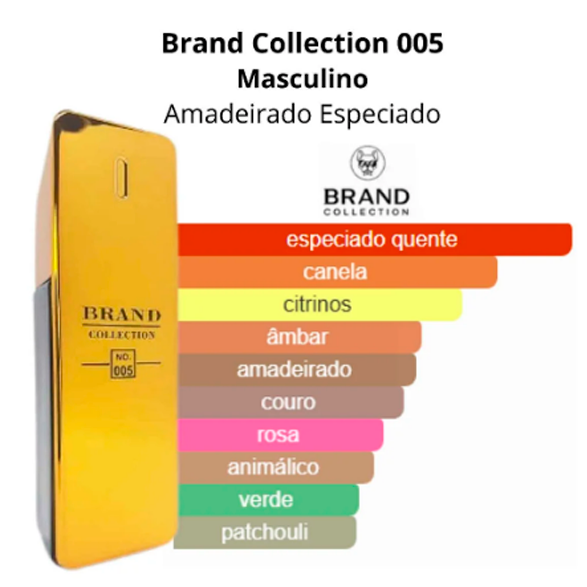 Brand Collection 005 - Inspiração One Million Masculino 25ml Eau de Parfum Importado de Luxo Fragância Exclusiva Homens de Sucesso - Imagem 5